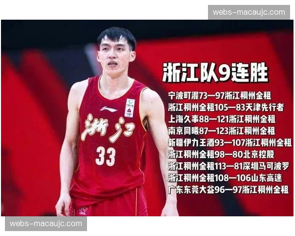 深圳马可波罗豪取9连胜，王浩然32分刷新个人生涯单场得分纪录